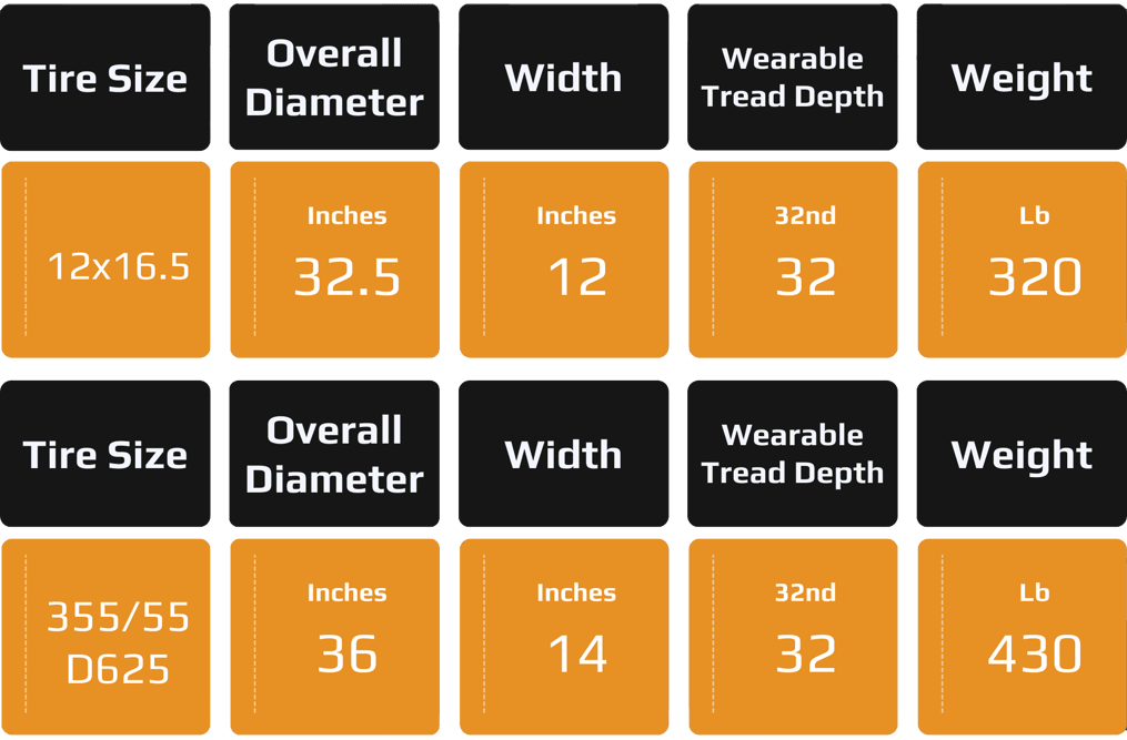 EWRS-AWP Tire Dimensions