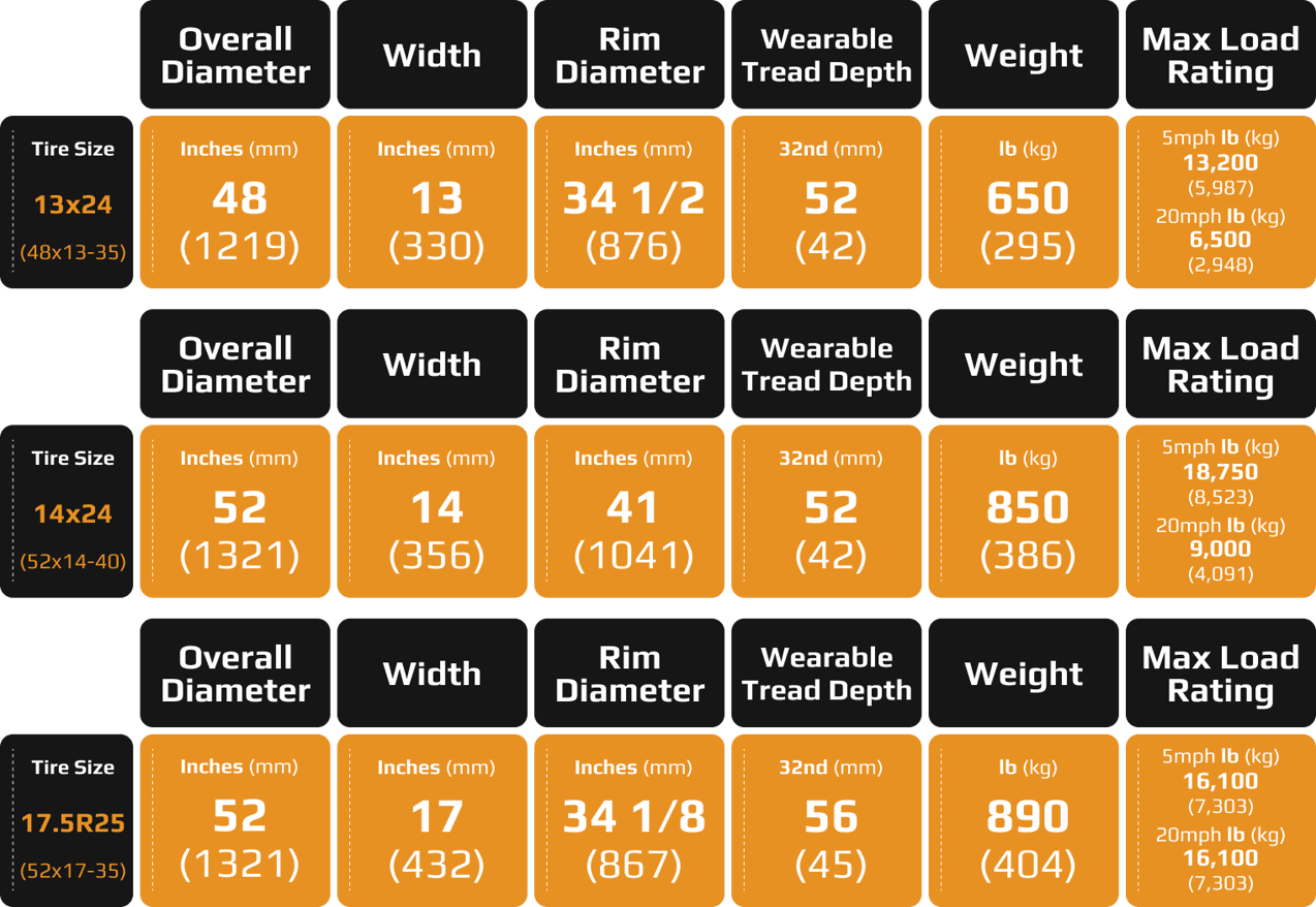 EWRS-TH-SERIES-SPEC-SHEET-S