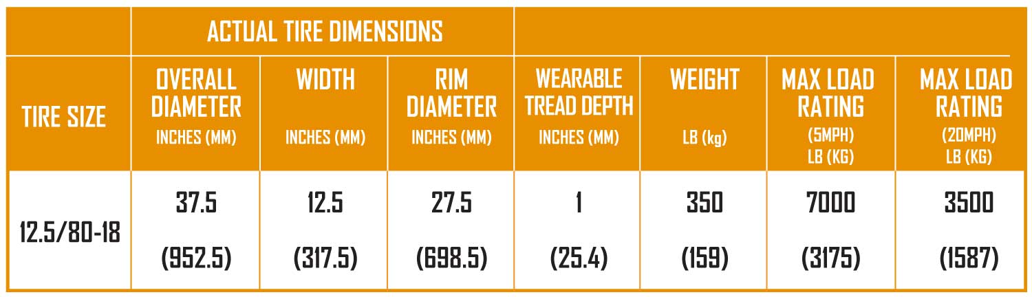 ewrs-bhs-spec-table
